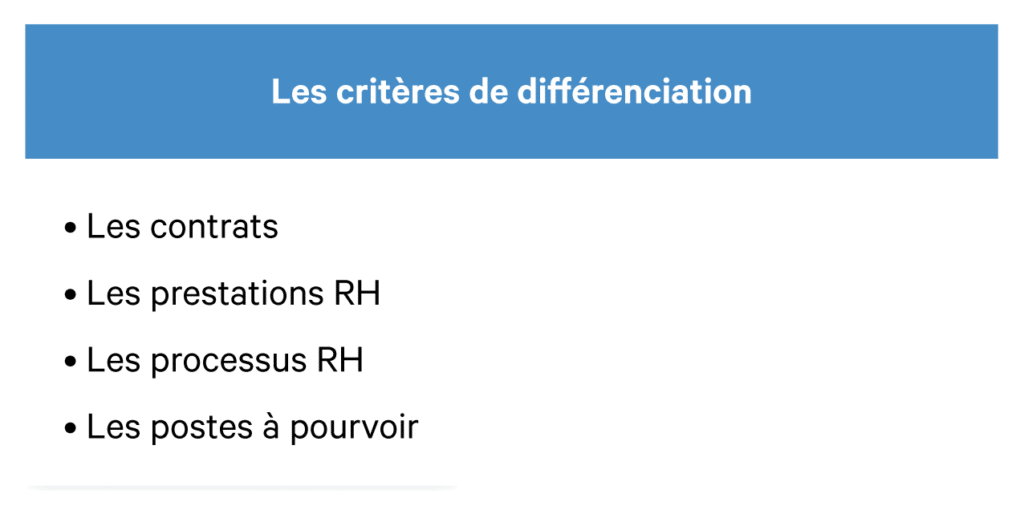 Les RH : 4 façons de différencier un cabinet de recrutement d'une agence d'intérim 2 Cabinet de recrutement VS agence d'intérim