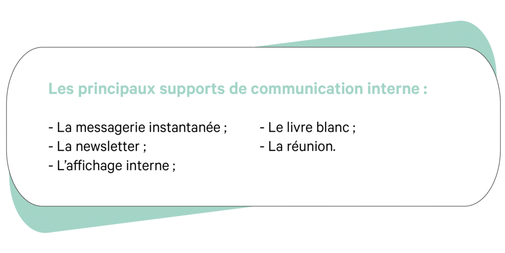 Les supports de communication interne