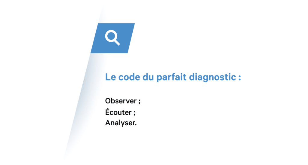 3 outils phares du diagnostic RH 1 Outils et diagnostic rh
