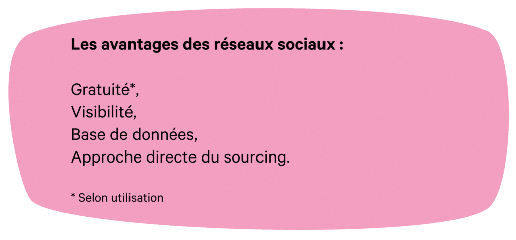Cabinet de recrutement et digital : 3 plateformes pour dynamiser ses recherches 4 cabinet de recrutement et digital