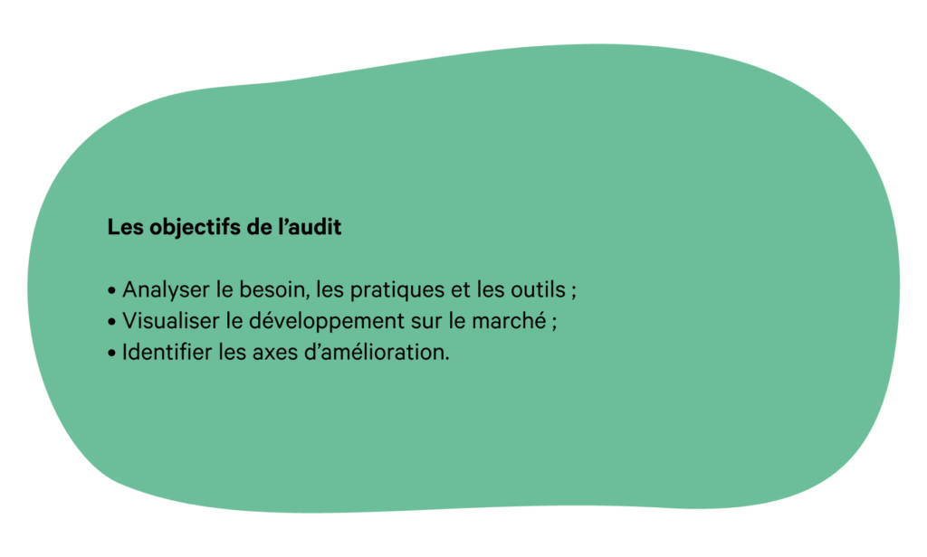 Construire un plan de communication interne efficace en 4 façons 2 Visuel 1 4