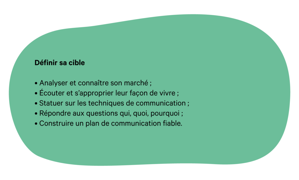Construire un plan de communication interne efficace en 4 façons 3 Visuel 2 4