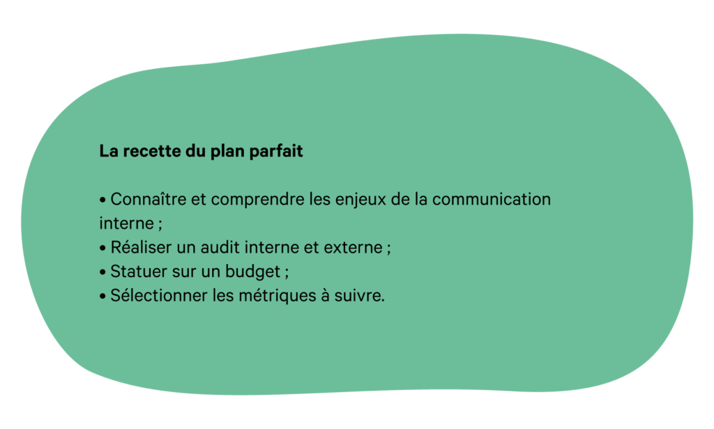 Construire un plan de communication interne efficace en 4 façons 5 Visuel 4 2