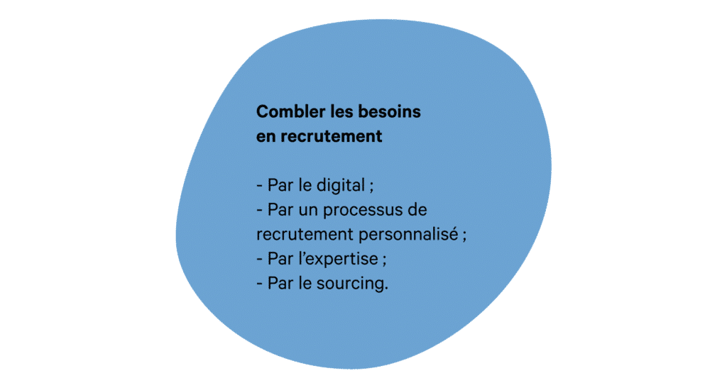Marché du conseil RH : les 5 défis à relever 4 Visuel 4 3