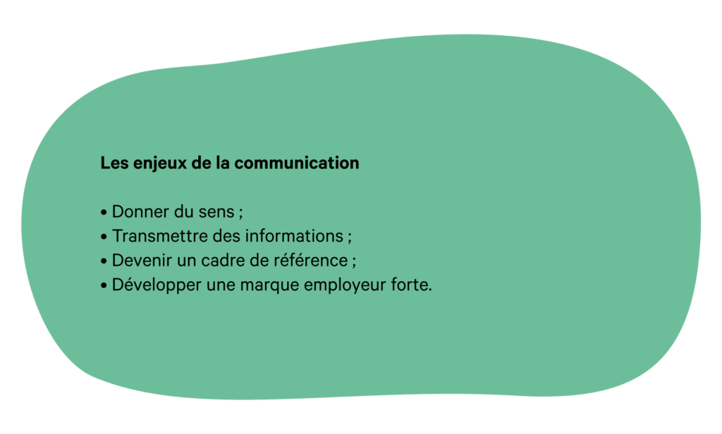 Construire un plan de communication interne efficace en 4 façons 1 Visuel 5 1