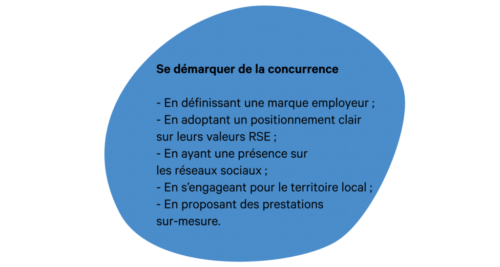 Marché du conseil RH : les 5 défis à relever 6 Visuel 6 1