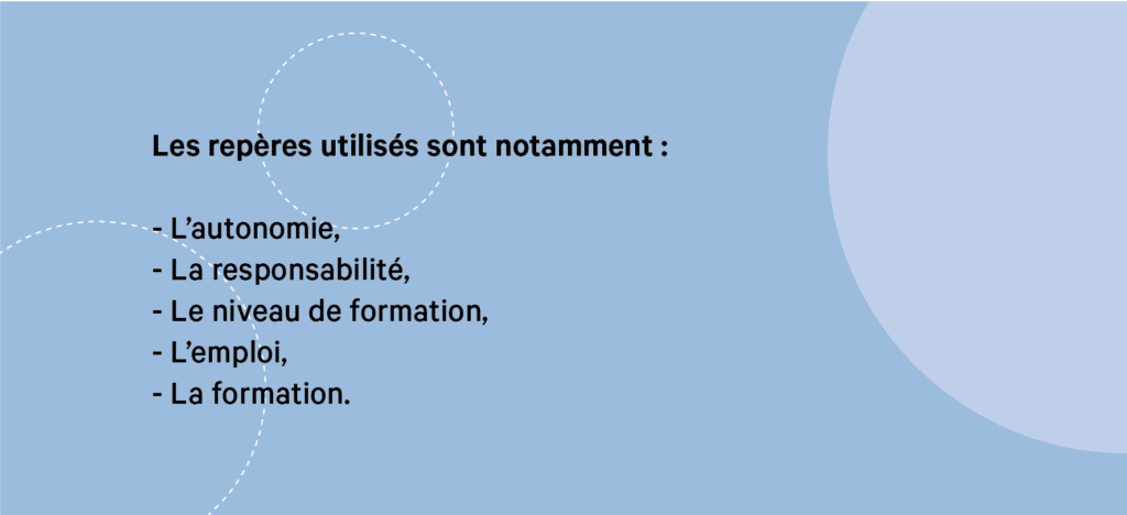 4 contraintes dans l’élaboration d’une politique de rémunération 2 241810066 833320640666908 6249485194495722854 n 1
