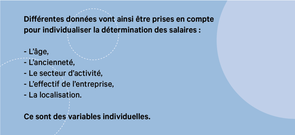 4 contraintes dans l’élaboration d’une politique de rémunération 3 241862804 853813128600027 104605227011835095 n