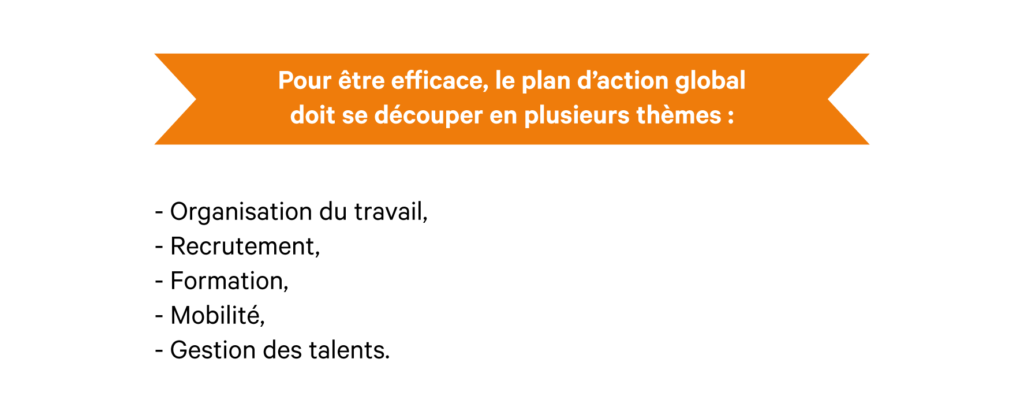 GPEC : 4 conseils pour construire efficacement un plan d’action 3 Plan d'action GPEC