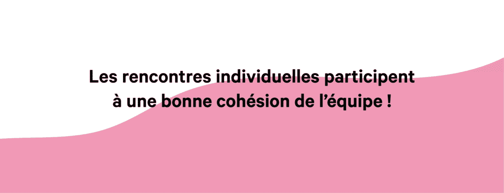 Les 5 étapes d’un bon plan d’intégration d'un nouveau salarié 2 Plan d'intégration