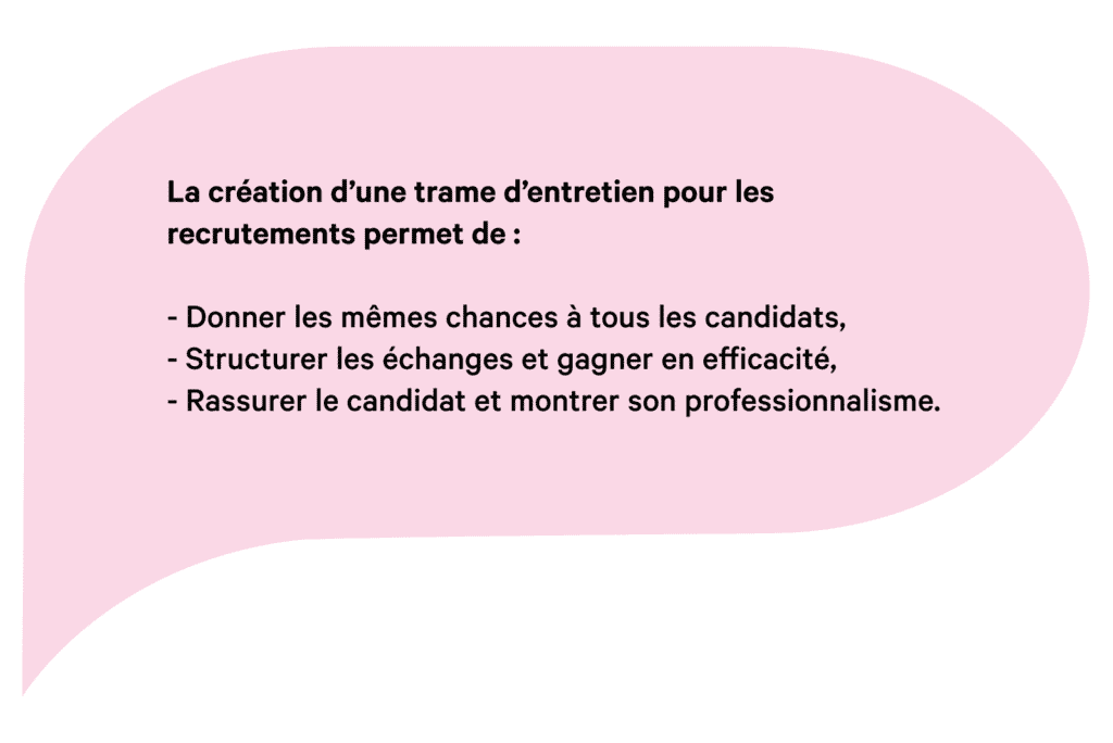 Comment maîtriser votre processus de recrutement de A à Z grâce à un cabinet de conseil RH ? 2 Processus de recrutement rh