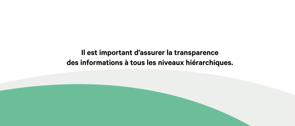 5 moyens d’utiliser l’affichage pour améliorer la communication interne de votre entreprise 3 Affichage et communication interne