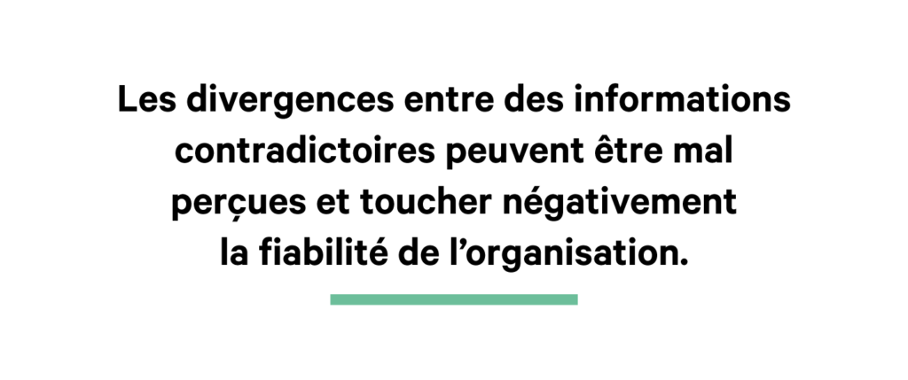 Communication interne et externe en entreprise