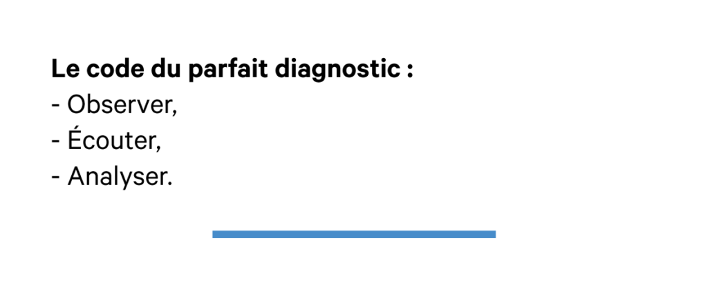 Diagnostic RH 1