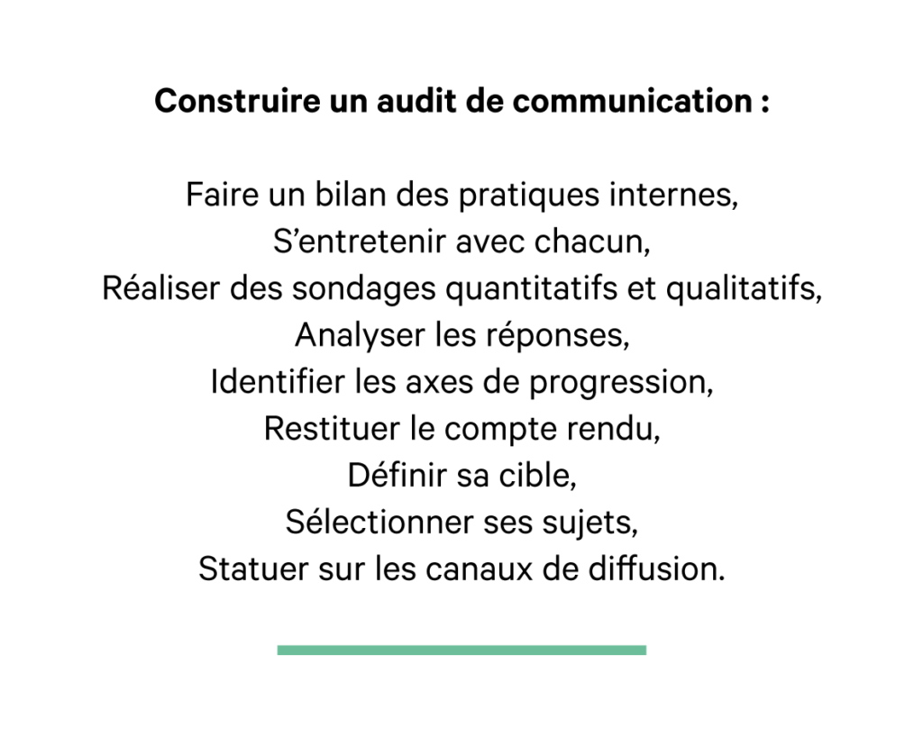 Plan communication interne 6