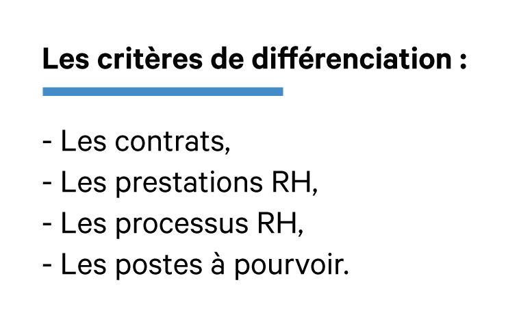 1 Conseil RH 4 facons de differencier un cabinet de recrutement dune agence dinterim 2